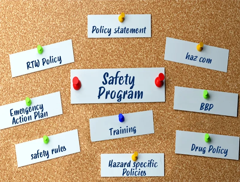 Safety Made Simple: A Small Business 2024 Beginner's Guide to Safety Program Elements – Developing a Safety Program